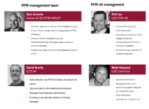 management-team-pfm-emissie-beleggen