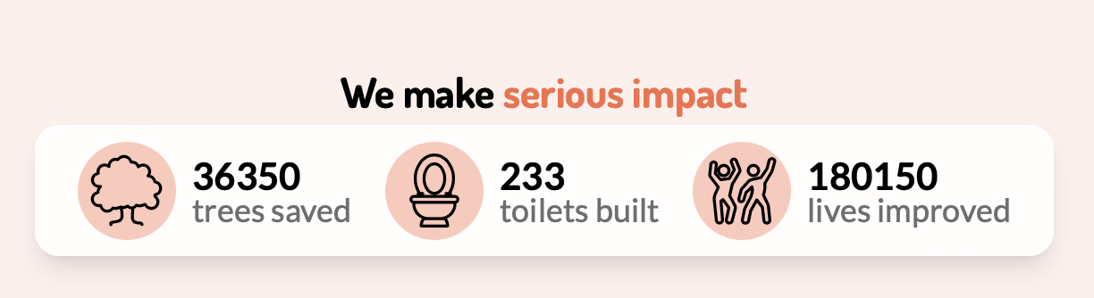 Impact-Goodroll-Directe-Notering-NPEX