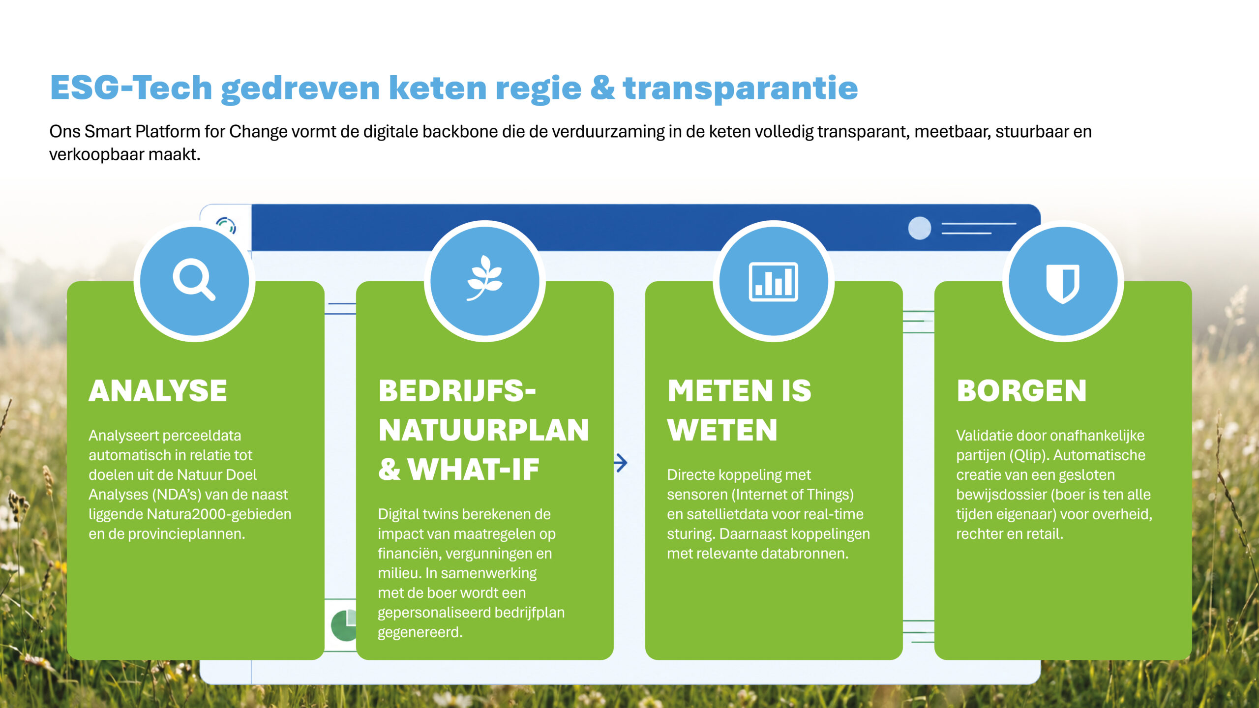 260518_Presentatie ik wil eerlijke zuivel 0410