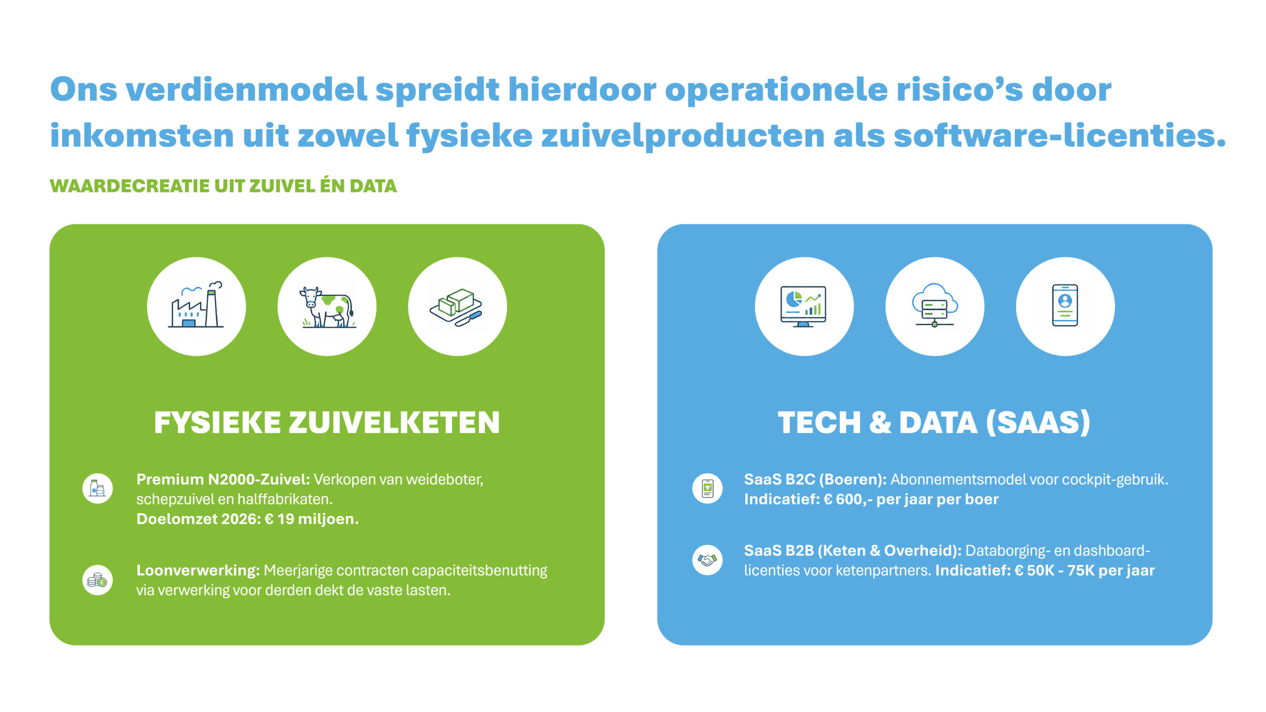260518_Presentatie ik wil eerlijke zuivel 0411