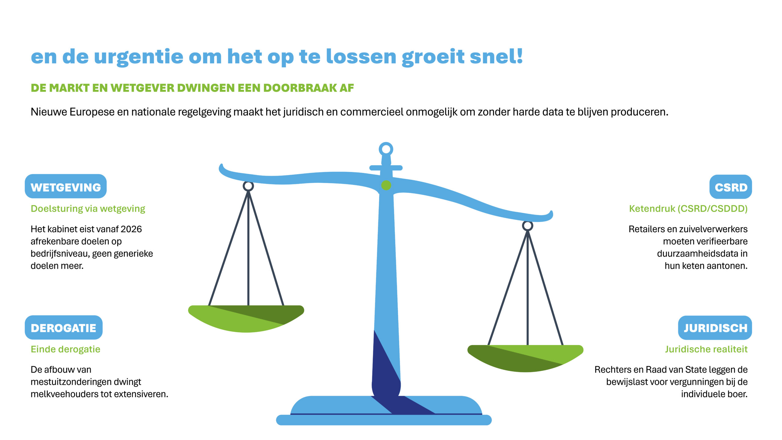 260518_Presentatie ik wil eerlijke zuivel 044