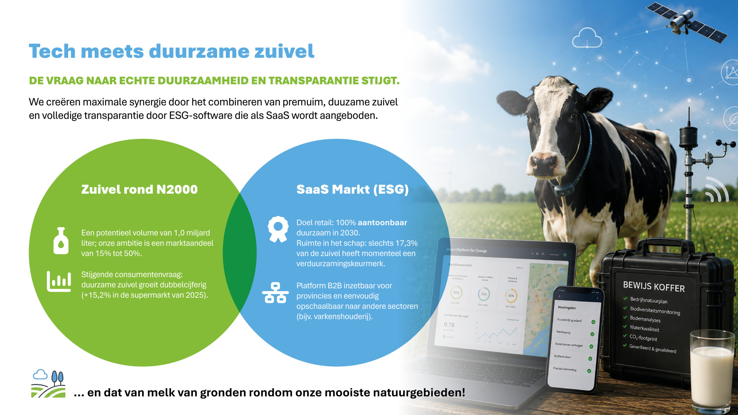 260518_Presentatie ik wil eerlijke zuivel 049
