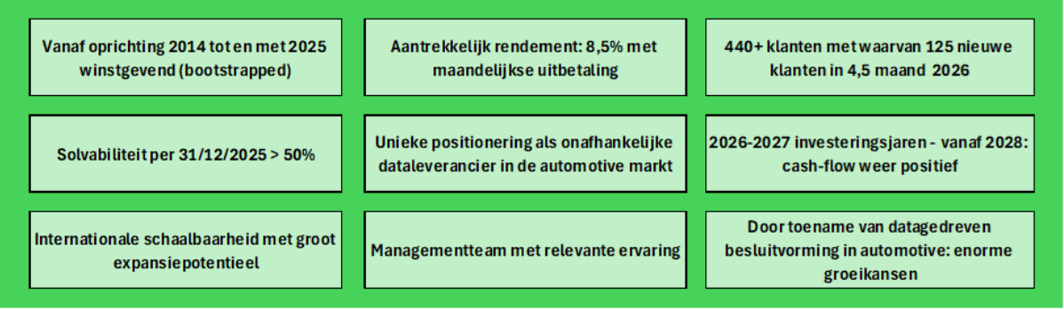 Hoofdlijnen-over-de-belegging-1 Hoofdlijnen investering