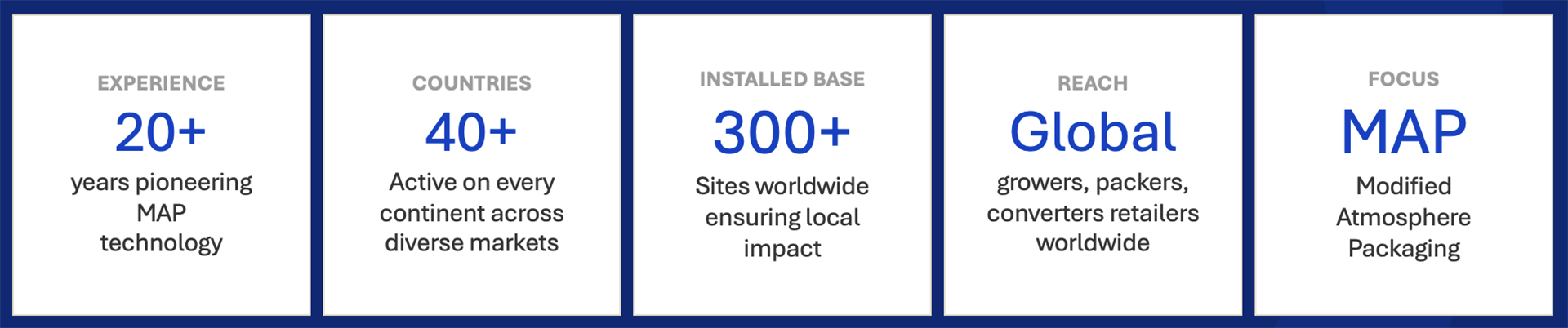 15 – PerfoTec The Global Impact PerfoTec